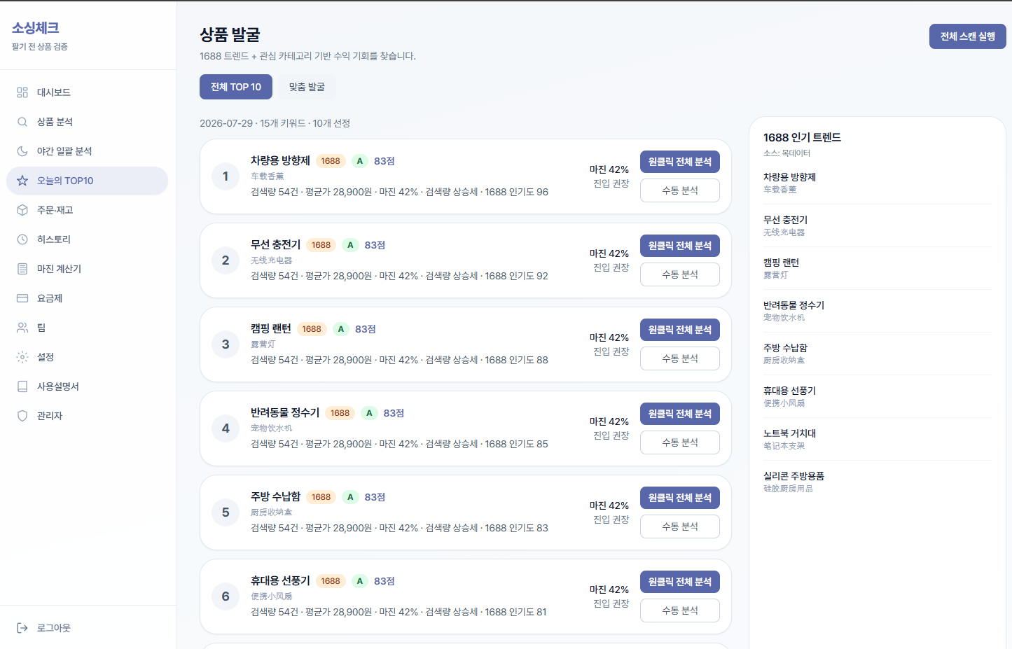 1688 구매대행은 어떤 순서로 진행될까? 초보 셀러를 위한 전체 프로세스
